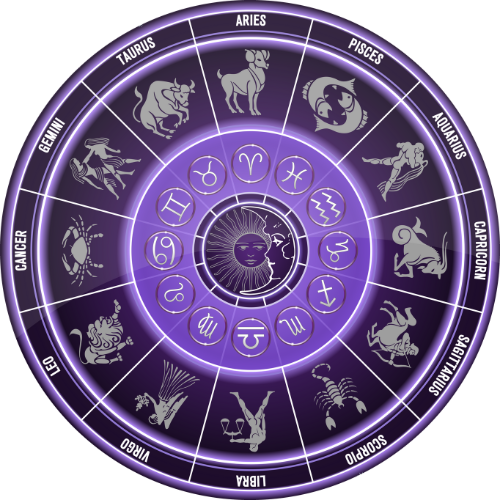 Zodiac